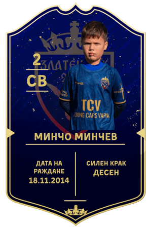 Минчо Минчев — защитник с номер 2