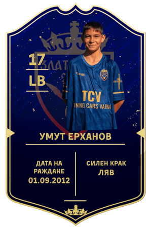 Умут Ерханов — защитник с номер 17